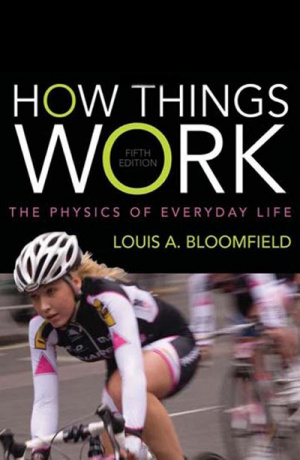 How Things Work